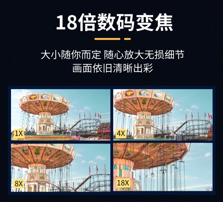 Sprite Group DC06S 数码相机 OEM/ODM 批发｜深圳志康科技源头工厂 - 详情 6